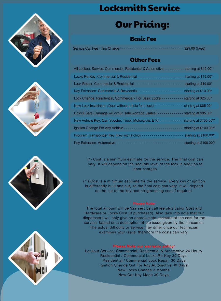 North Versailles Locksmith Store North Versailles, PA 412-533-9235